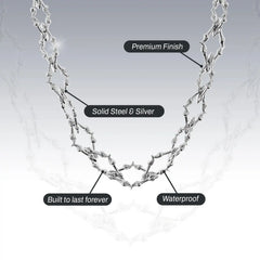 CHAIN OF ADDICTION