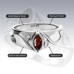 BIRTHSTONE RINGS