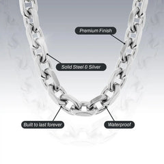 ARIES CHAIN